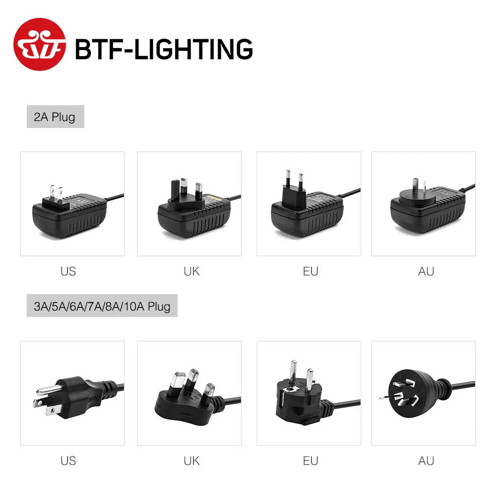 DC12V LED Power Supply