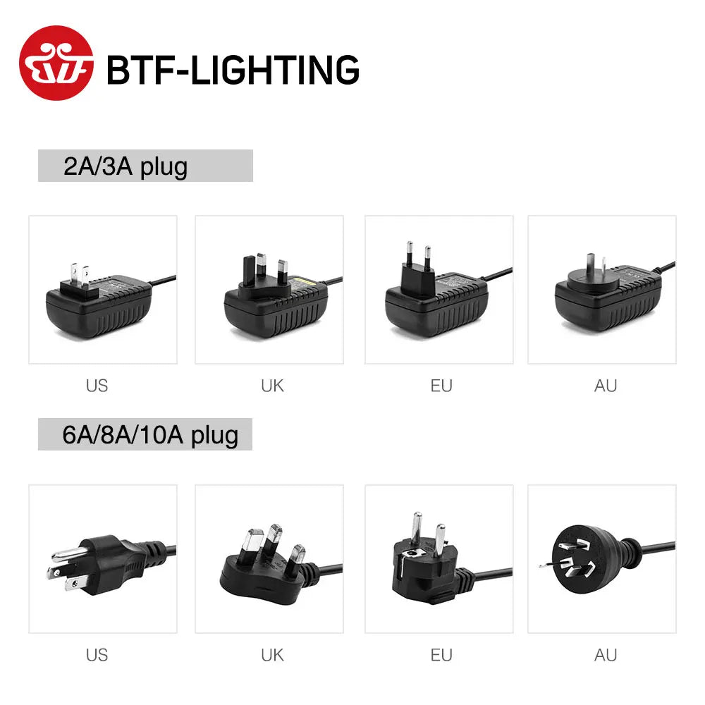 5V LED Power Supply