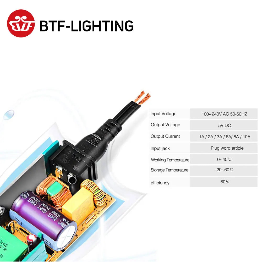 5V LED Power Supply