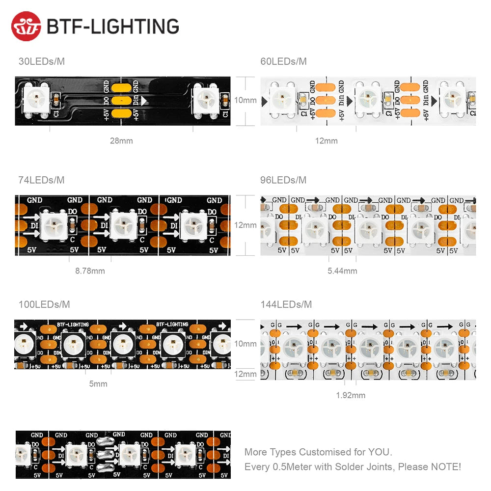 WS2812B Pixel Light Strip