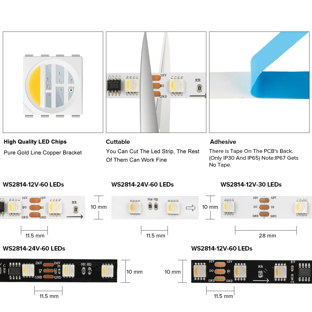 WS2814 Pixel Light Strip