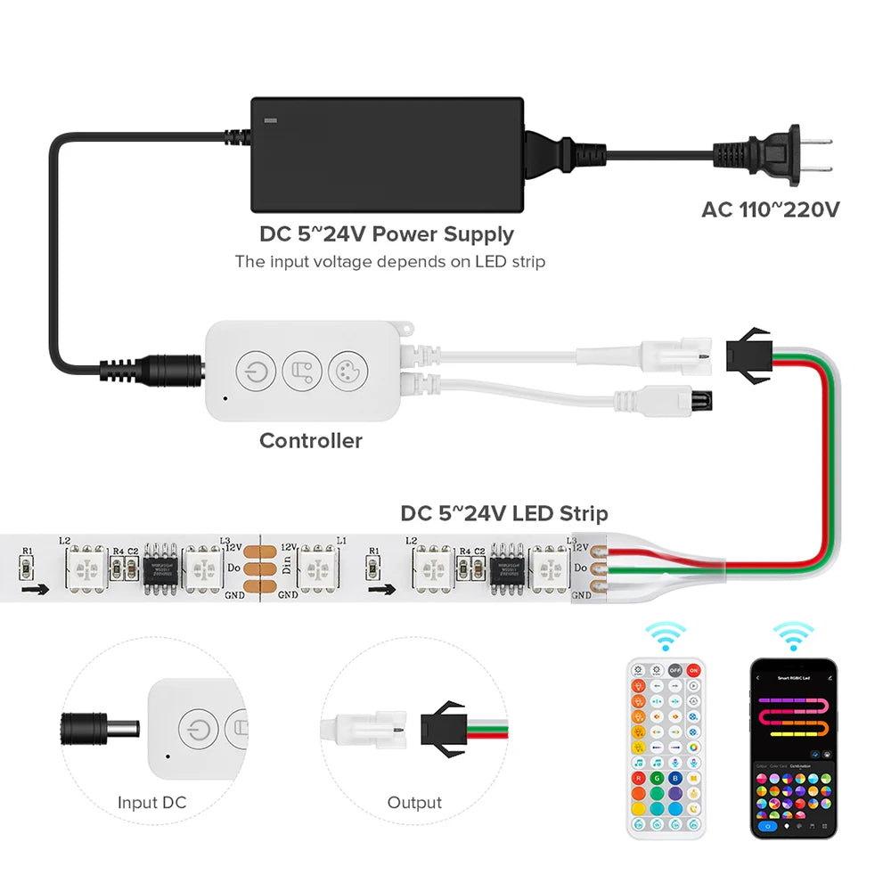 Tuya SPI LED Controller